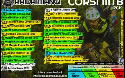 DATE CORSI 2019